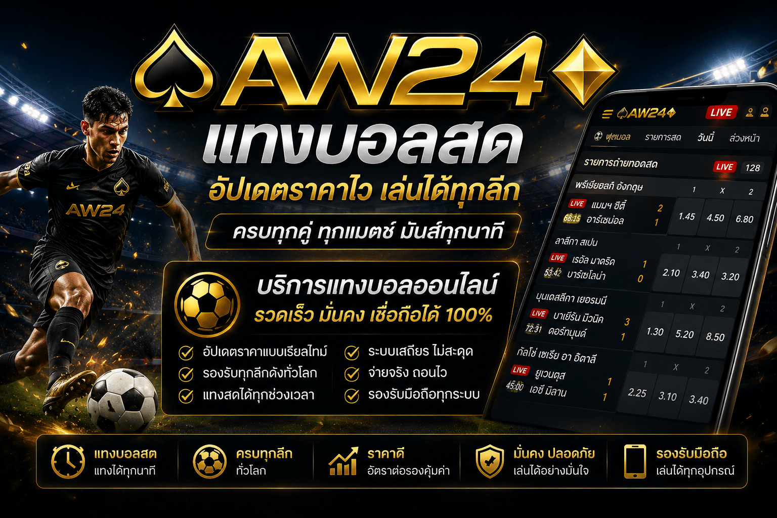 AW24 เว็บเดิมพันฟุตบอลออนไลน์